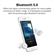 Tai Nghe Tronsmart Encore Spunky Buds 2